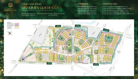 Thị Trường Hải Phòng Năm 2025: Vinhomes Dương Kinh Đóng Vai Trò Gì?