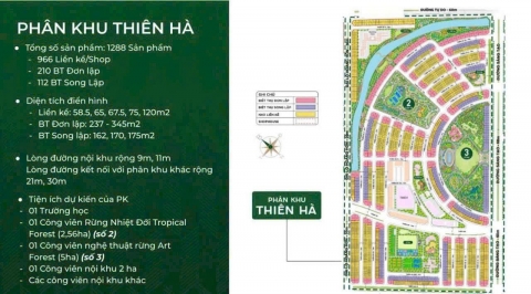 Phân Khu Thiên Hà Vinhomes Dương Kinh Giá Bao Nhiêu?