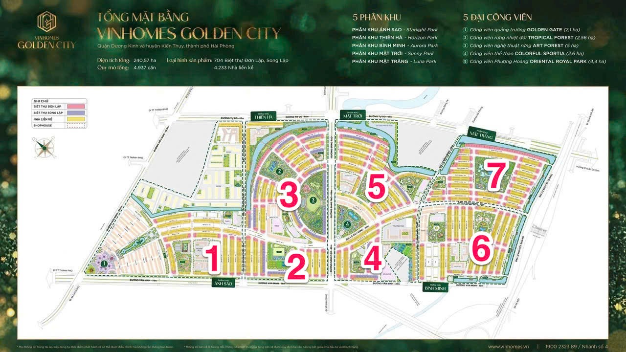 Vinhomes Dương Kinh