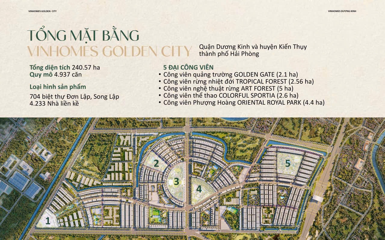 Vinhomes Dương Kinh